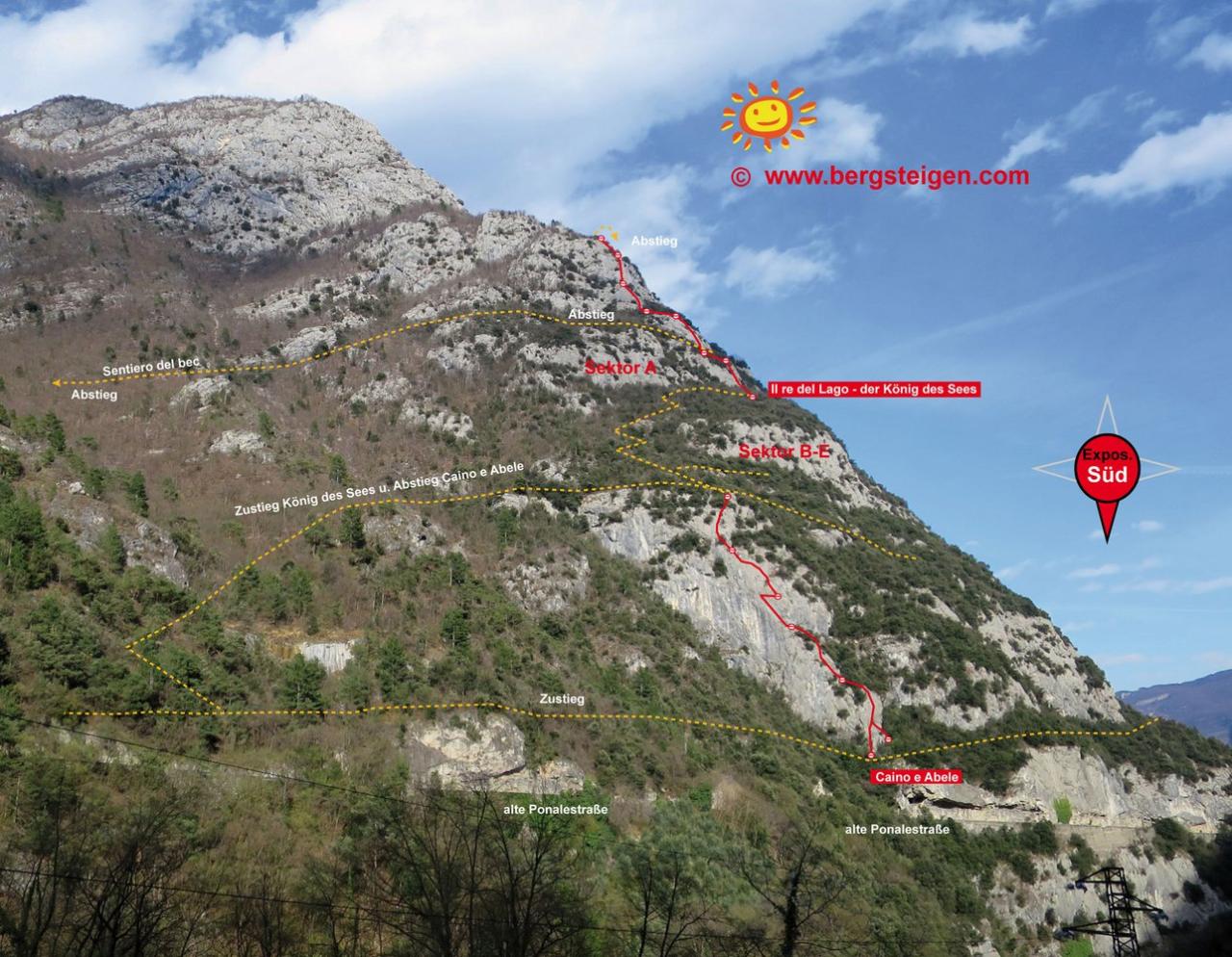 Kain Denim: Bahan Konveksi yang Tak Pernah Lekang oleh Waktu