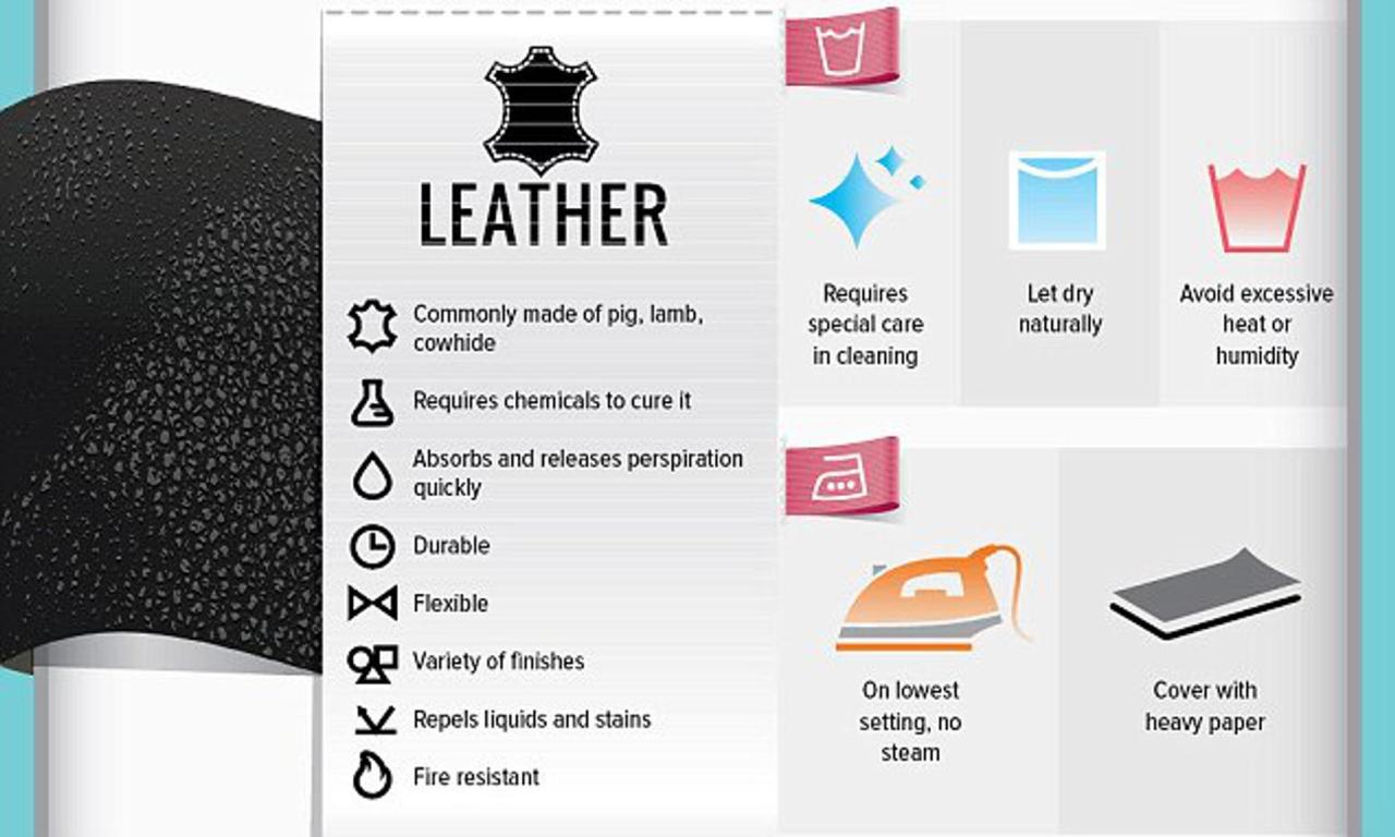 Tips Merawat Kain Agar Produk Konveksi Awet dan Tidak Mudah Rusak